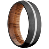 Zirconium + Satin Finish + Koa